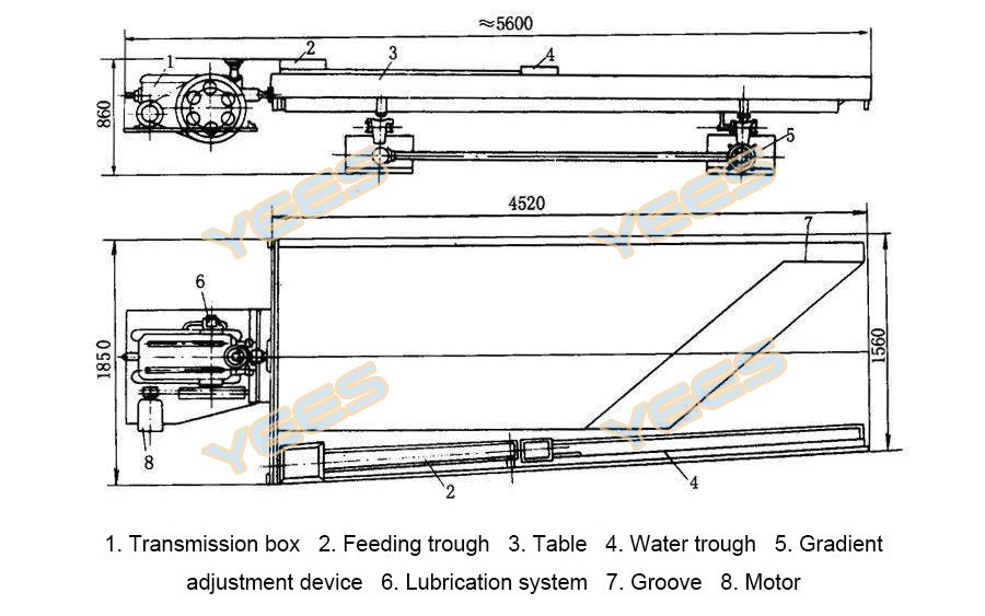 6S shaking table diagram