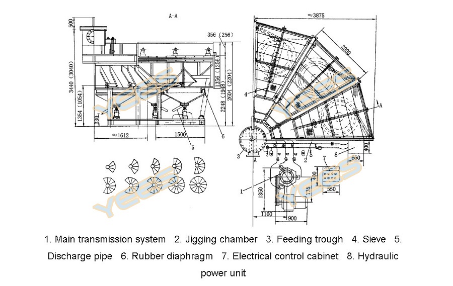 Hydraulic radial jig diagram
