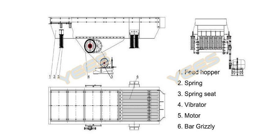 ZSW vibrating feeder diagram