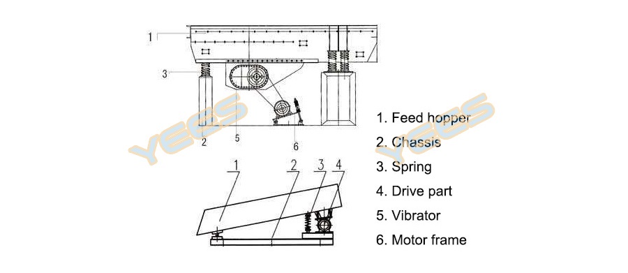 vibration feeder machine diagram