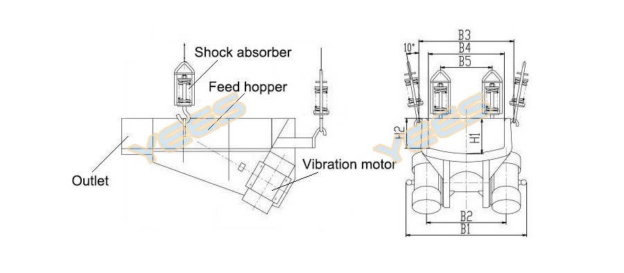 Linear vibrating feeder diagram