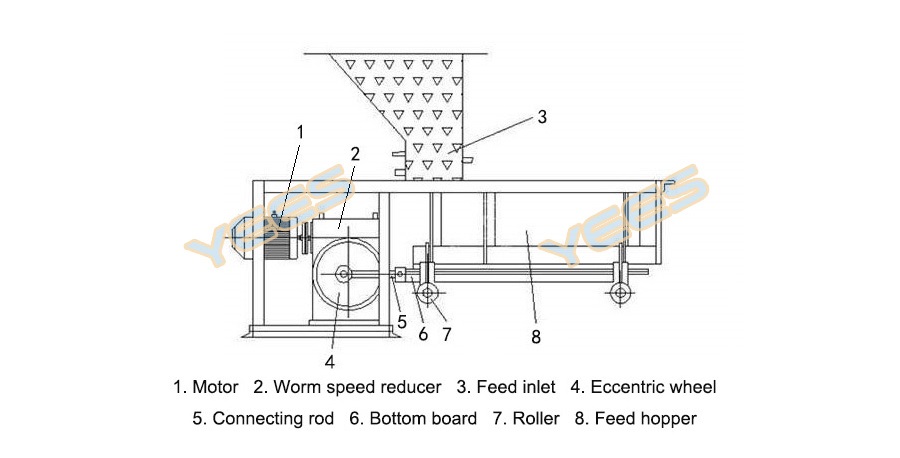 Chute feeder diagram