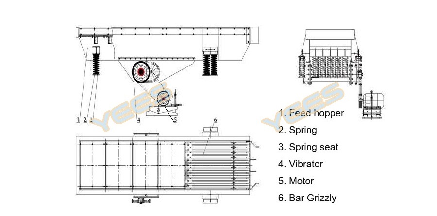 ZSW vibrating feeder diagram ZSW vibrating feeder diagram