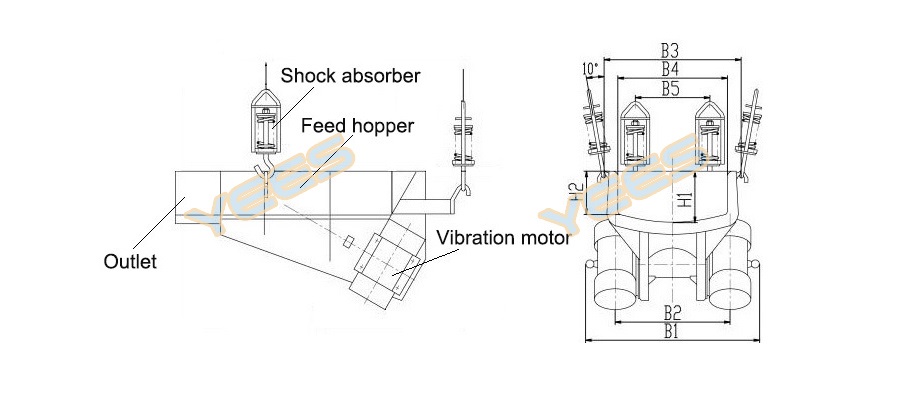 Linear vibrating feeder diagram Linear vibrating feeder diagram