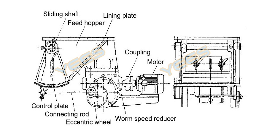 Swing feeder diagram Swing feeder diagram